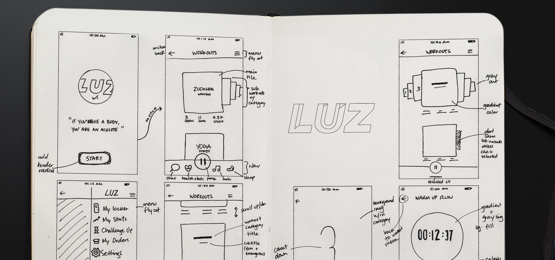 LUZ App wireframe sketches